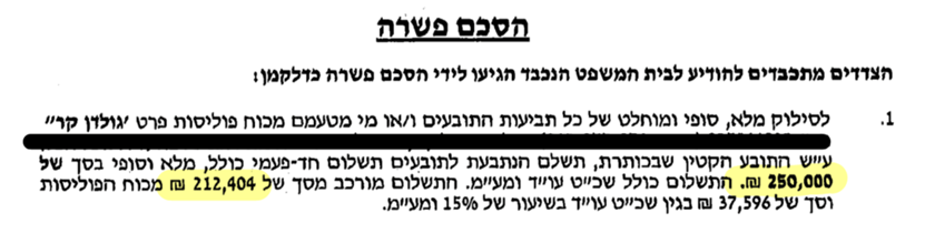 פסק דין ביטוח סיעודי אוטיזם פיצוי 250 אלף שקלים.