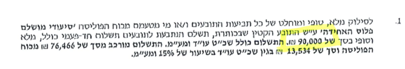 פסק דין ביטוח סיעודי קופת חולים אוטיזם פיצוי 90 אלף